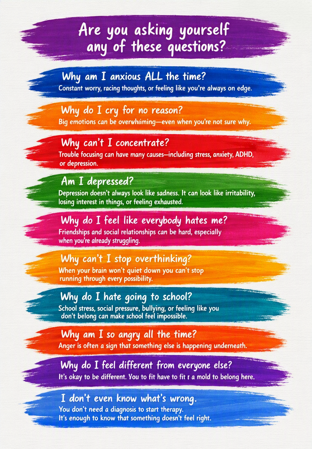 Common questions teens ask about anxiety, depression, anger, and concentration